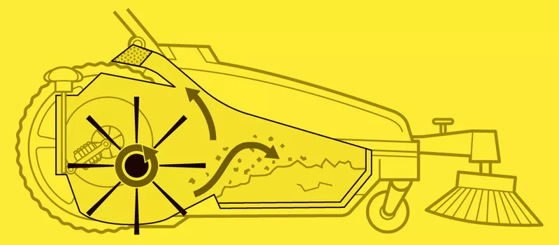 karcher floor sweeper features